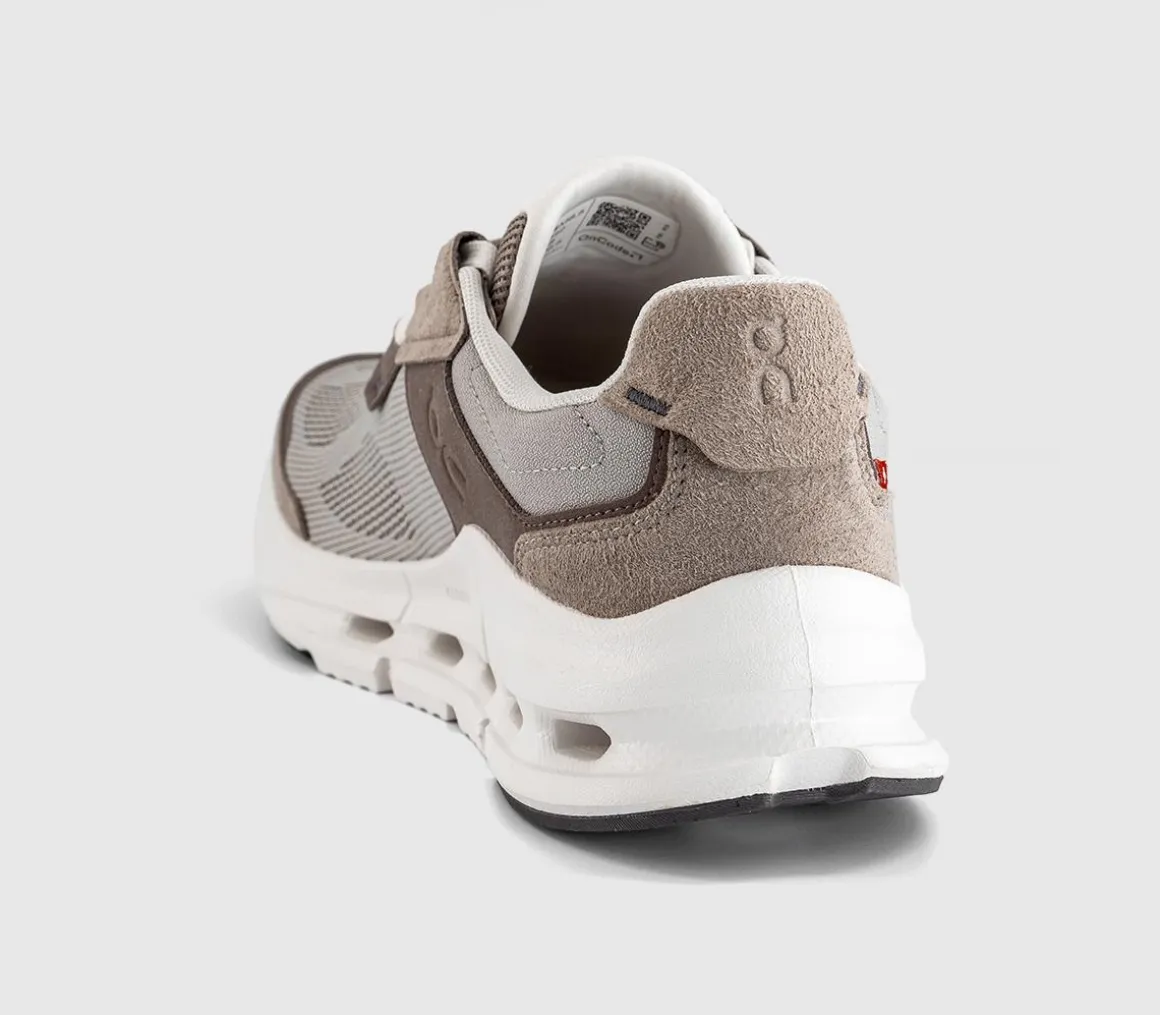 Cloudnova Rift Trainers