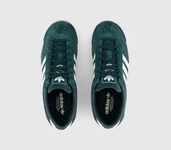Italia 70s Trainers