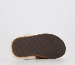 Scuffette II Slippers