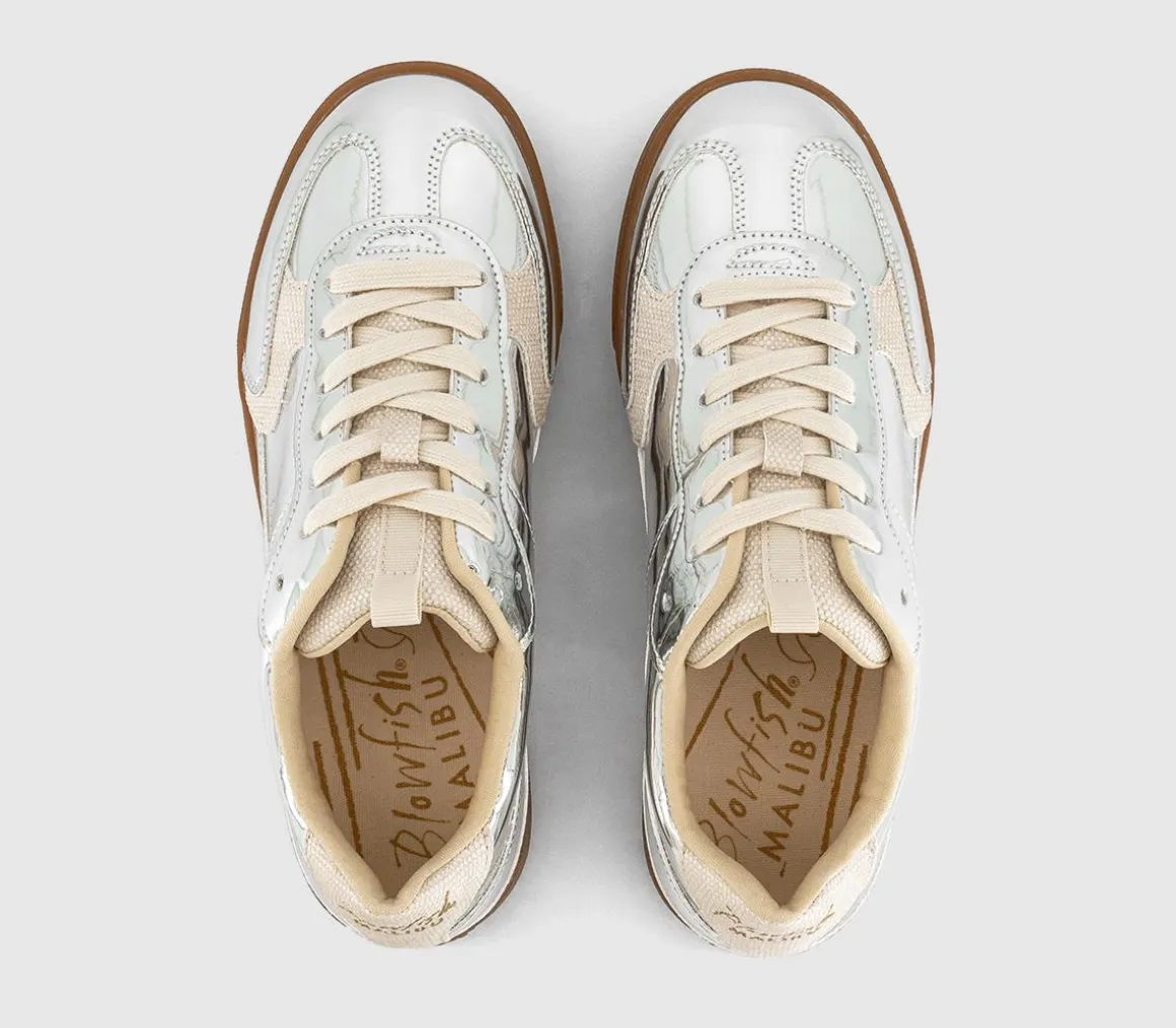 Tastic Trainers